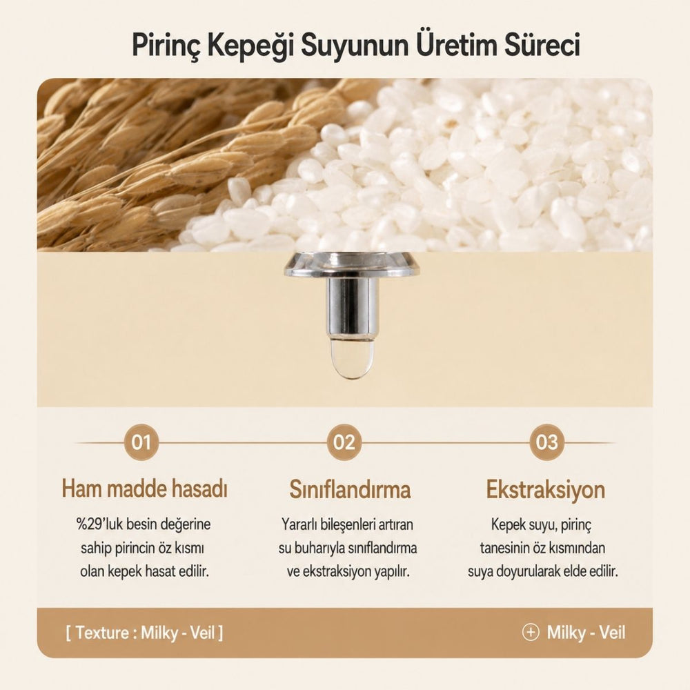 Fully Rice PDRN Glow Boosting Serum - Aydınlatıcı Serum 50ml