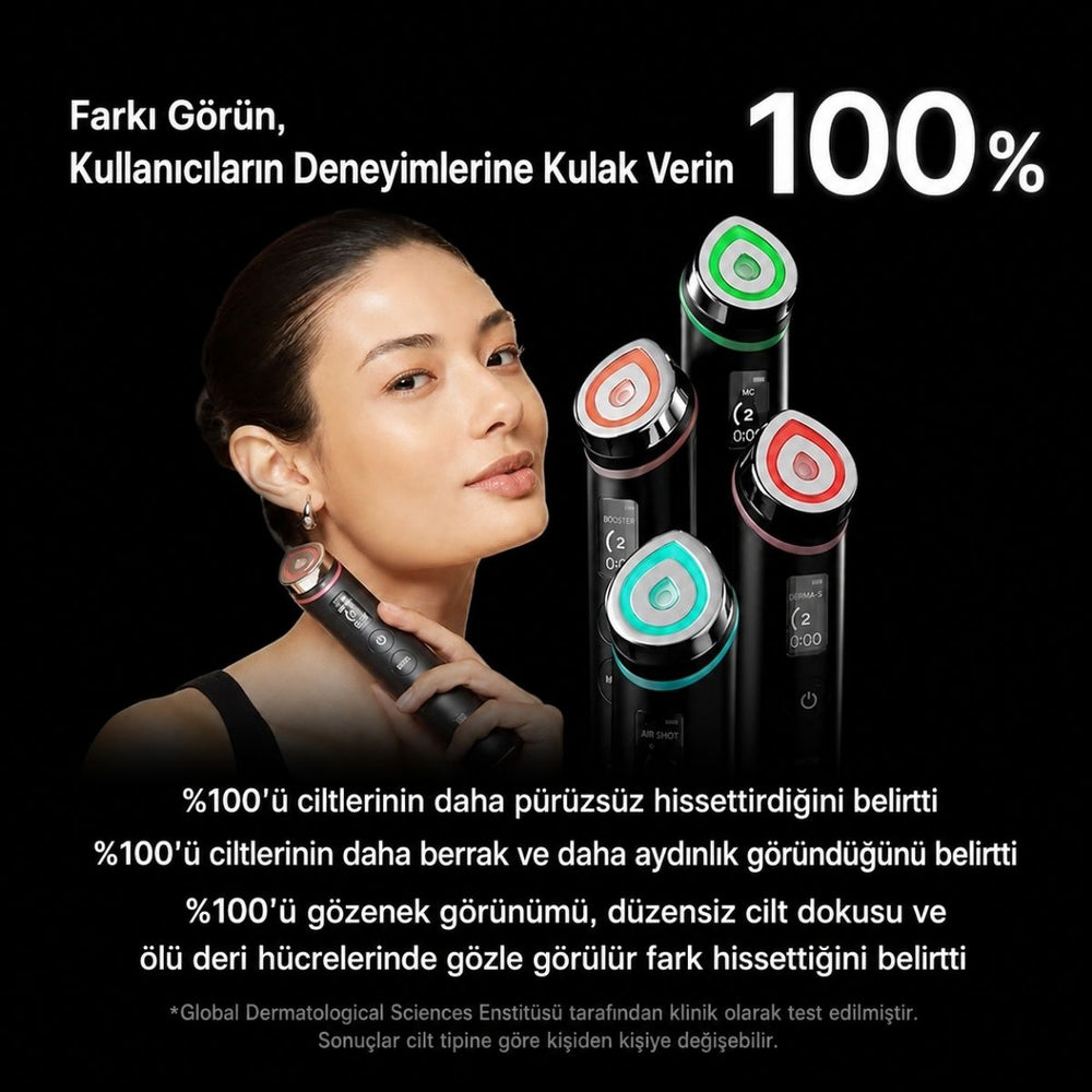 Medicube Age-R Booster Pro - Cilt Bakım Cihazı (4 MOD)