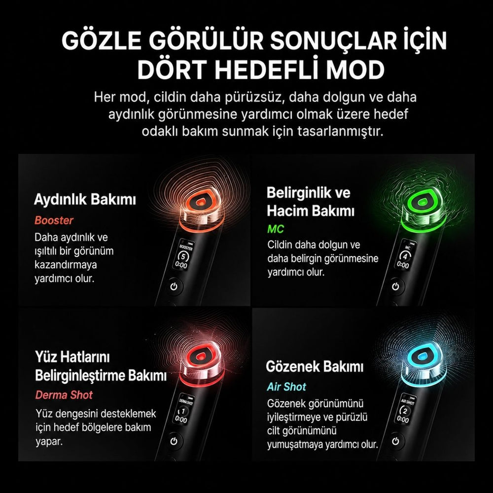 Medicube Age-R Booster Pro - Cilt Bakım Cihazı (4 MOD)