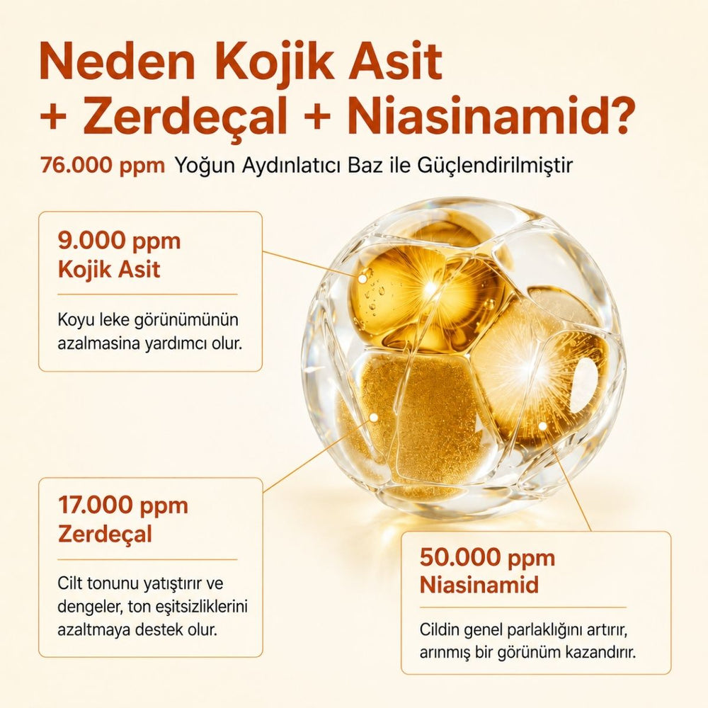 Sungboon Kojic Acid Niacinamide Ampoule - Leke Karşıtı 40ml