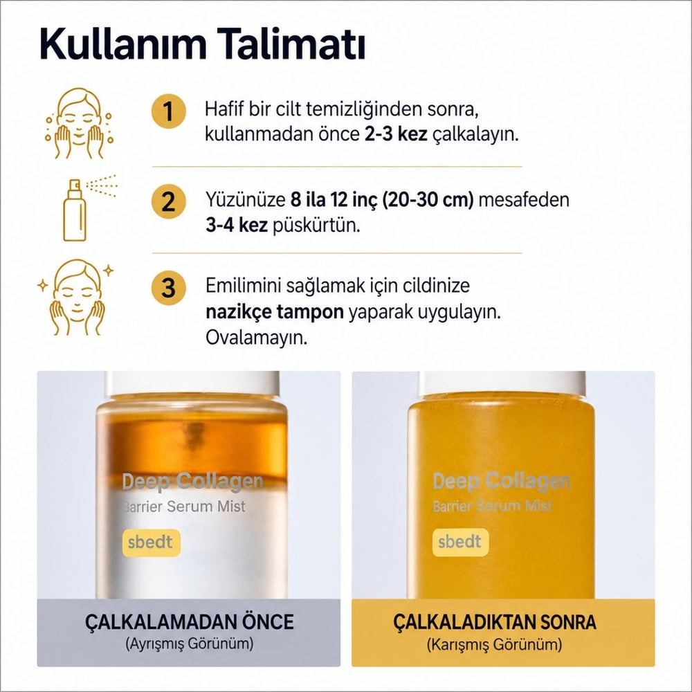 Sungboon Deep Collagen Mist - Bariyer Güçlendirici Mist 100ml