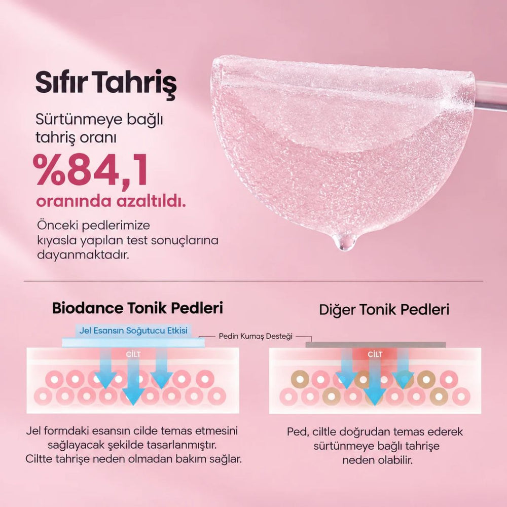 Biodance Collagen Gel Toner Pads - Kolajen İçeren Nemlendirici Tonik Ped 60 Adet