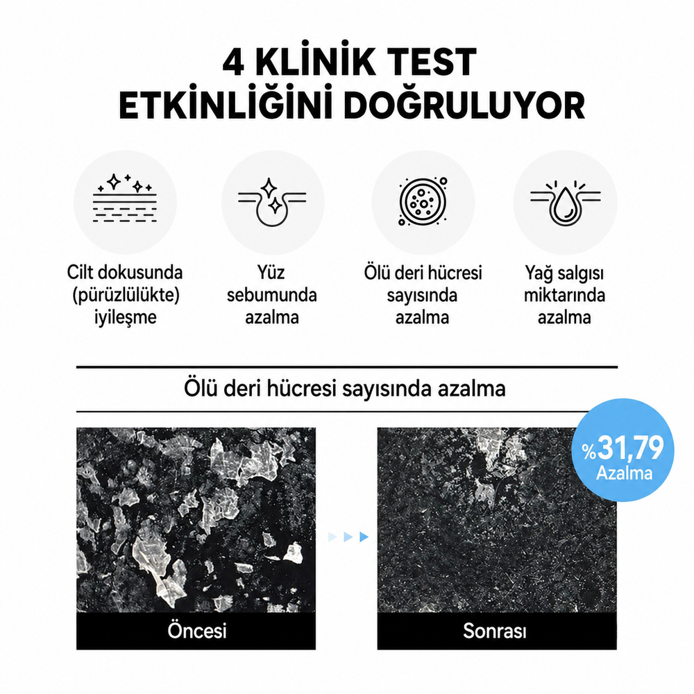 Round Lab 1025 Dokdo Toner - Nemlendirici Tonik 100ml