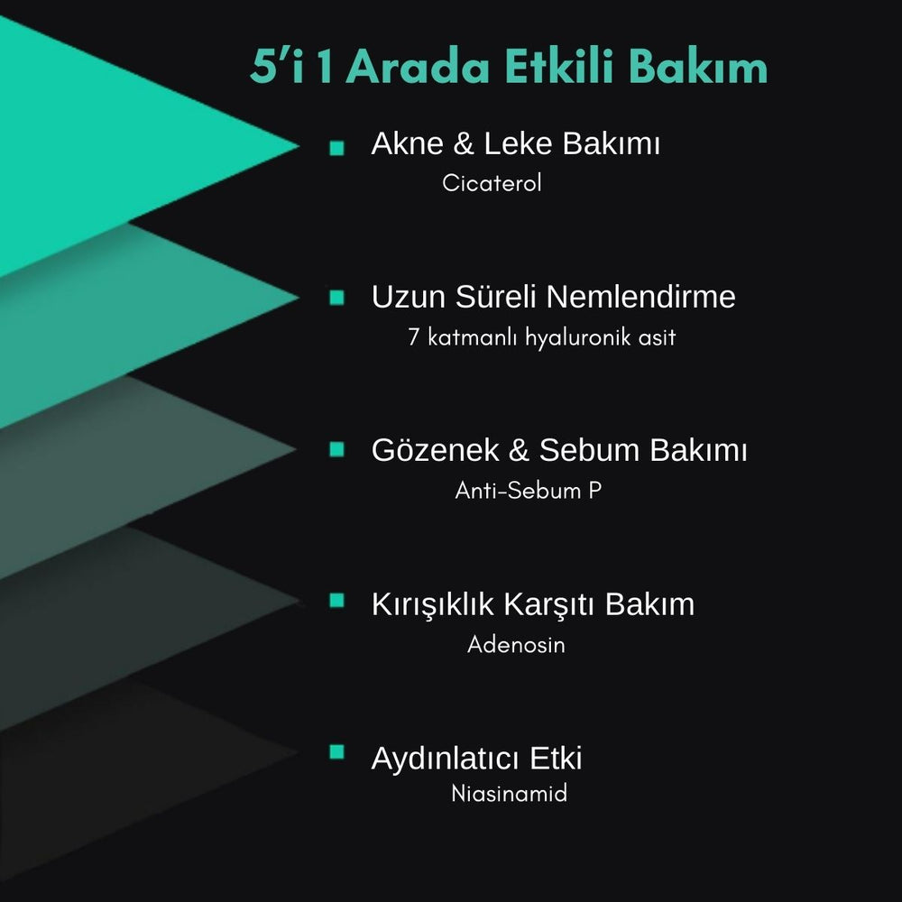 Beplain Cicaterol All-in-One - Çok Yönlü Bakım Kremi 200ml