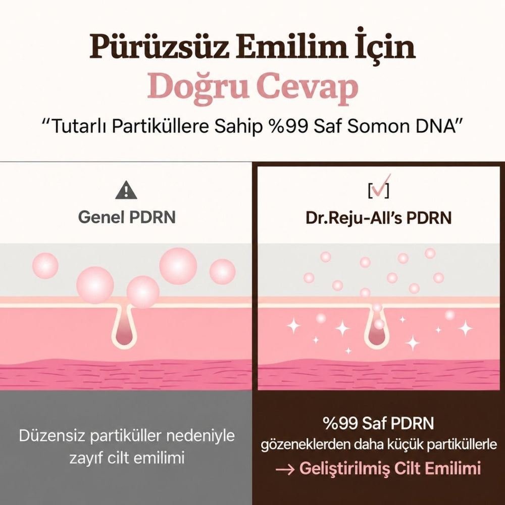 Dr.Reju-All Advanced PDRN Rejuvenating Cream Max - PDRN İçeren Yenileyici ve Onarıcı Yüz Kremi 60ml