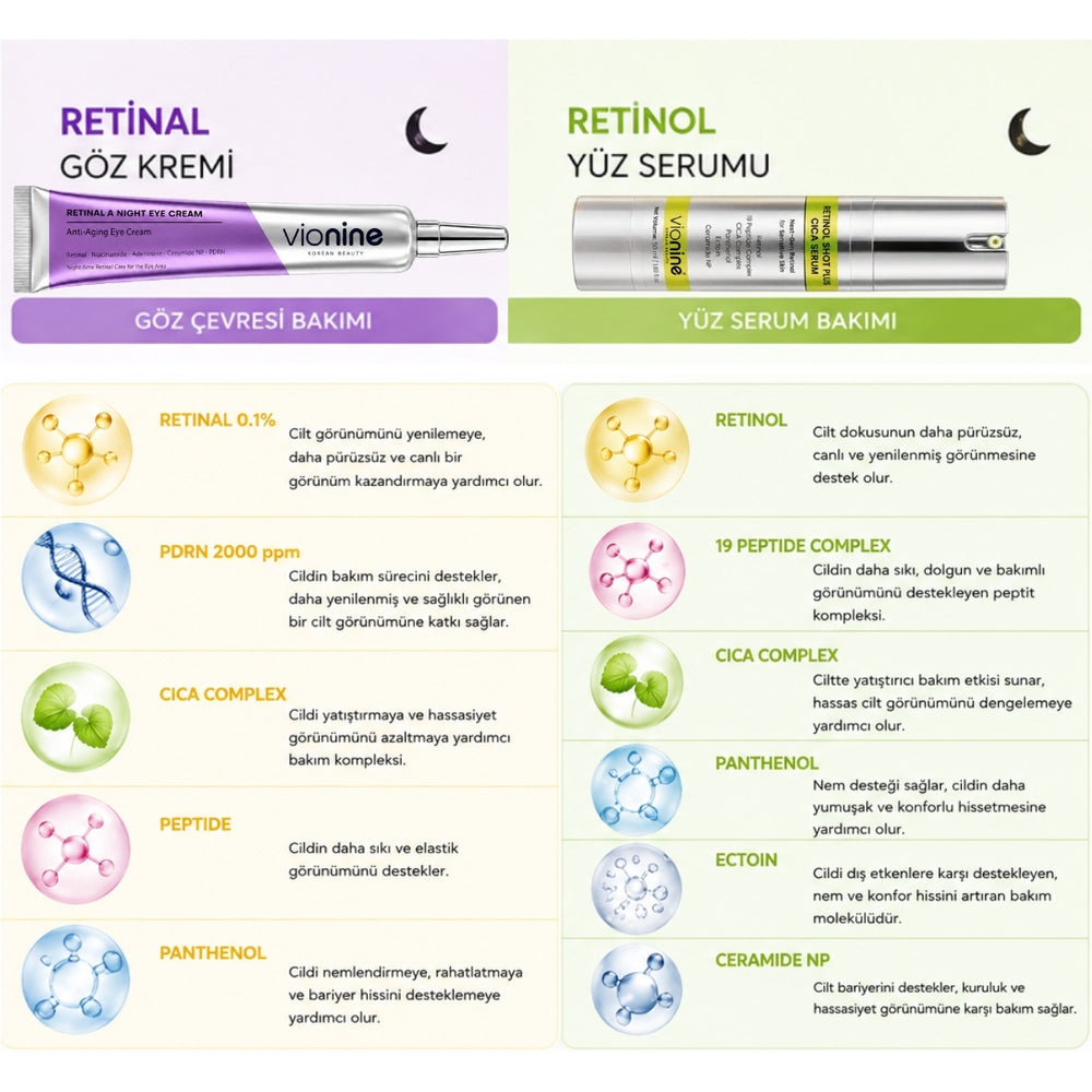 Vionine Gece Bakım Seti 2'li (SERUM SET) - Retinol Serum + Göz Kremi