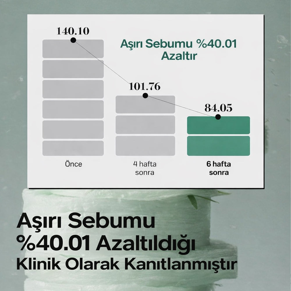 SOME BY MI AHA-BHA-PHA 30 Days Miracle Truecica Clear Pad - Gözenek Pedi 70 Adet