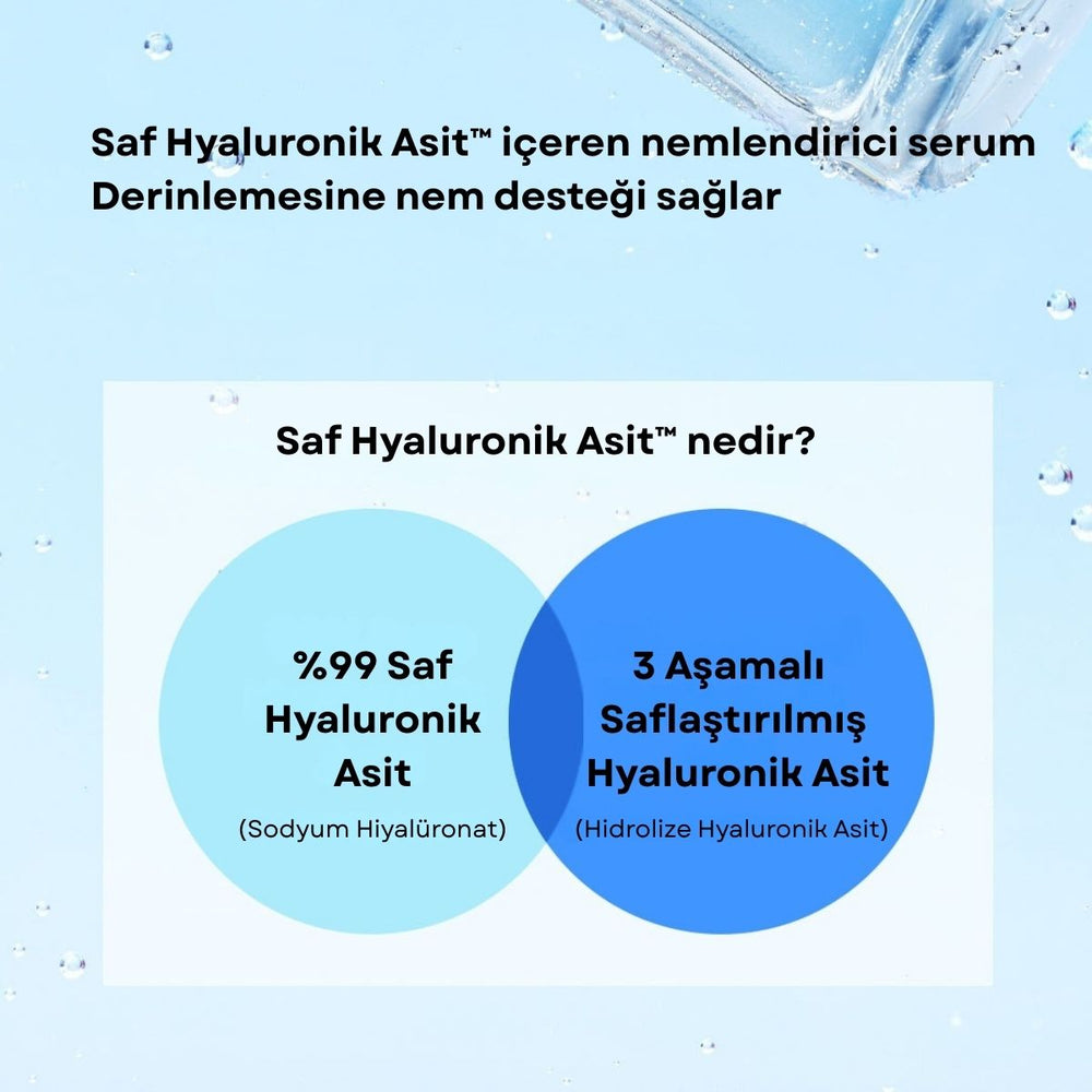 Beplain Aqua Pure Hyaluronic Serum - Nem Serumu 30ml