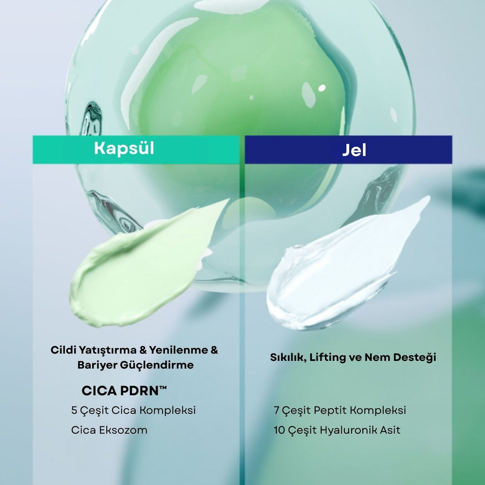 Beplain CICA PDRN™ Capsule Cream - Güçlendirici Krem 50ml