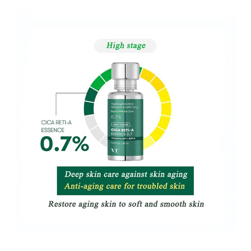 VT Cica Reti - A Essence 0.7 / VT Cica Reti - A %0.7 Retinoid Esansı – Gözenek ve Kırışıklık Bakımı (Master Seviye) - VT COSMETICS - Vionine