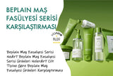 Beplain Maş Fasulyesi Serisi Karşılaştırması