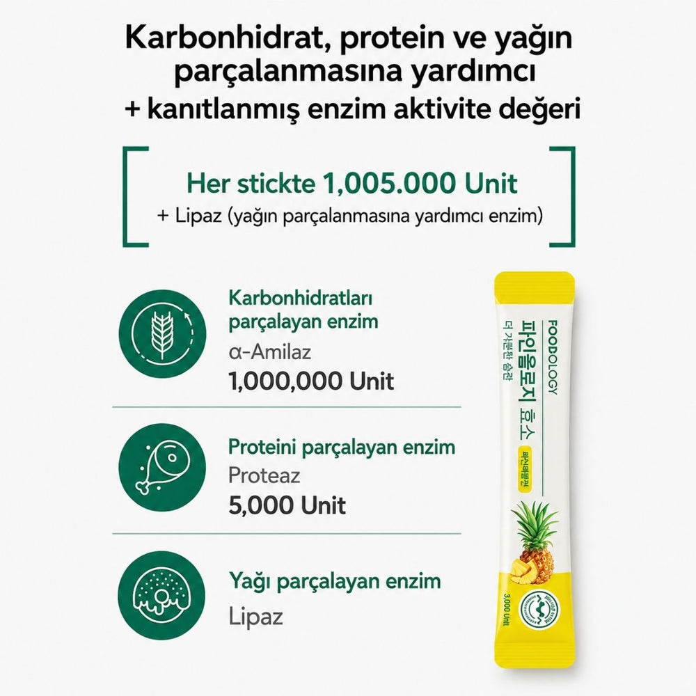 Foodology Pineology Enzyme - 28 Adet