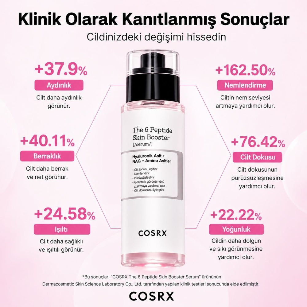 COSRX The 6 Peptide Skin Booster Serum - Sıkılaştırıcı 50ml