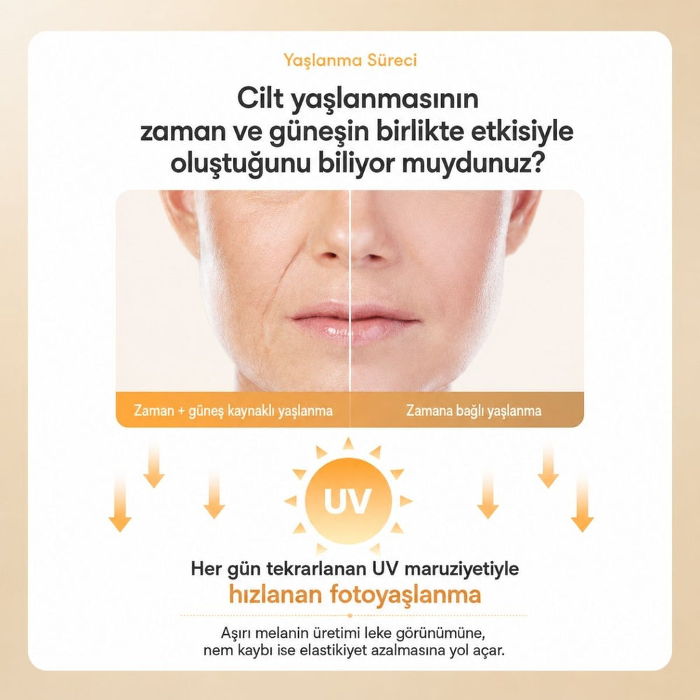 Fully Rice Ceramide SPF50+ PA++++ - Güneş Kremi 50ml