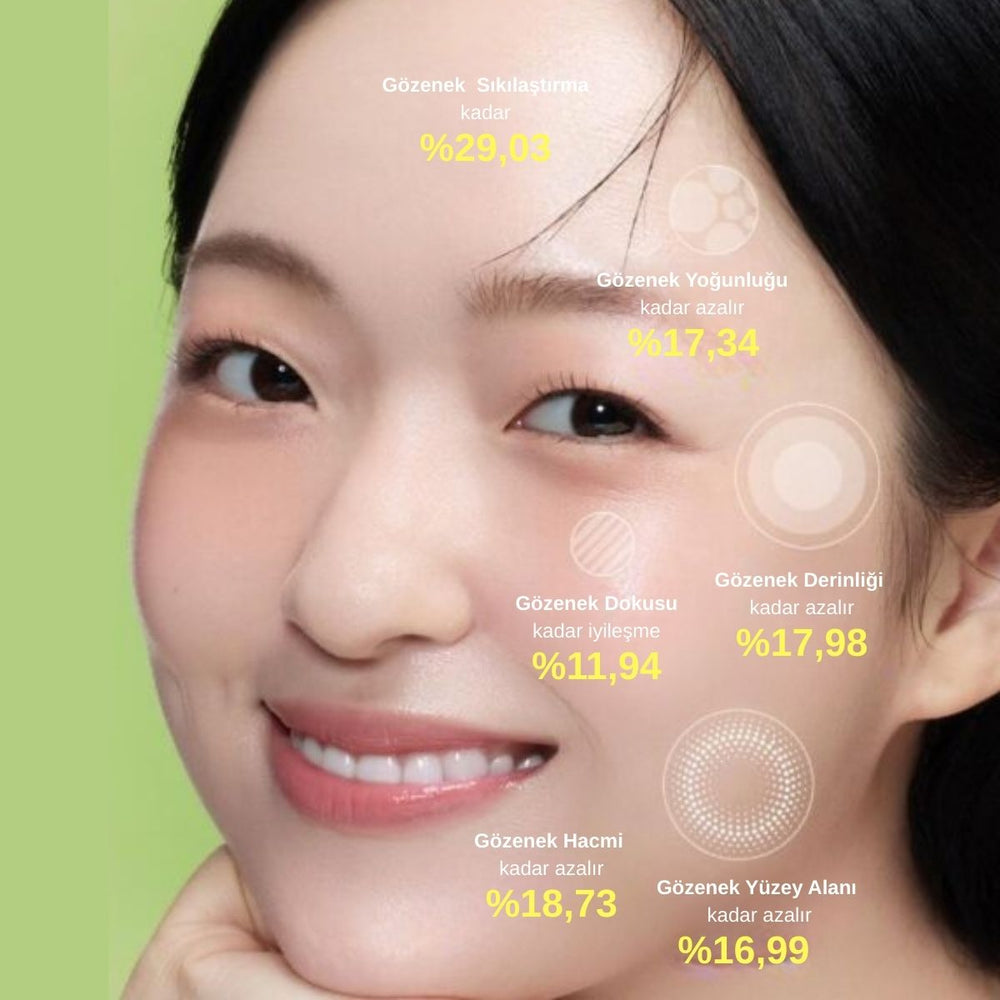 Beplain Mung Bean Filter Pad - Gözenek Pedi 70 Adet