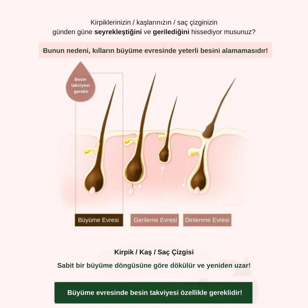 ViveLab Vital Rich Essence - Kaş Kirpik Saç Esansı 10 gr
