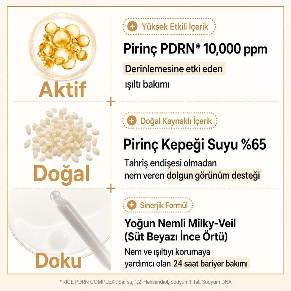 Fully Rice PDRN Glow Boosting Serum - Aydınlatıcı Serum 50ml