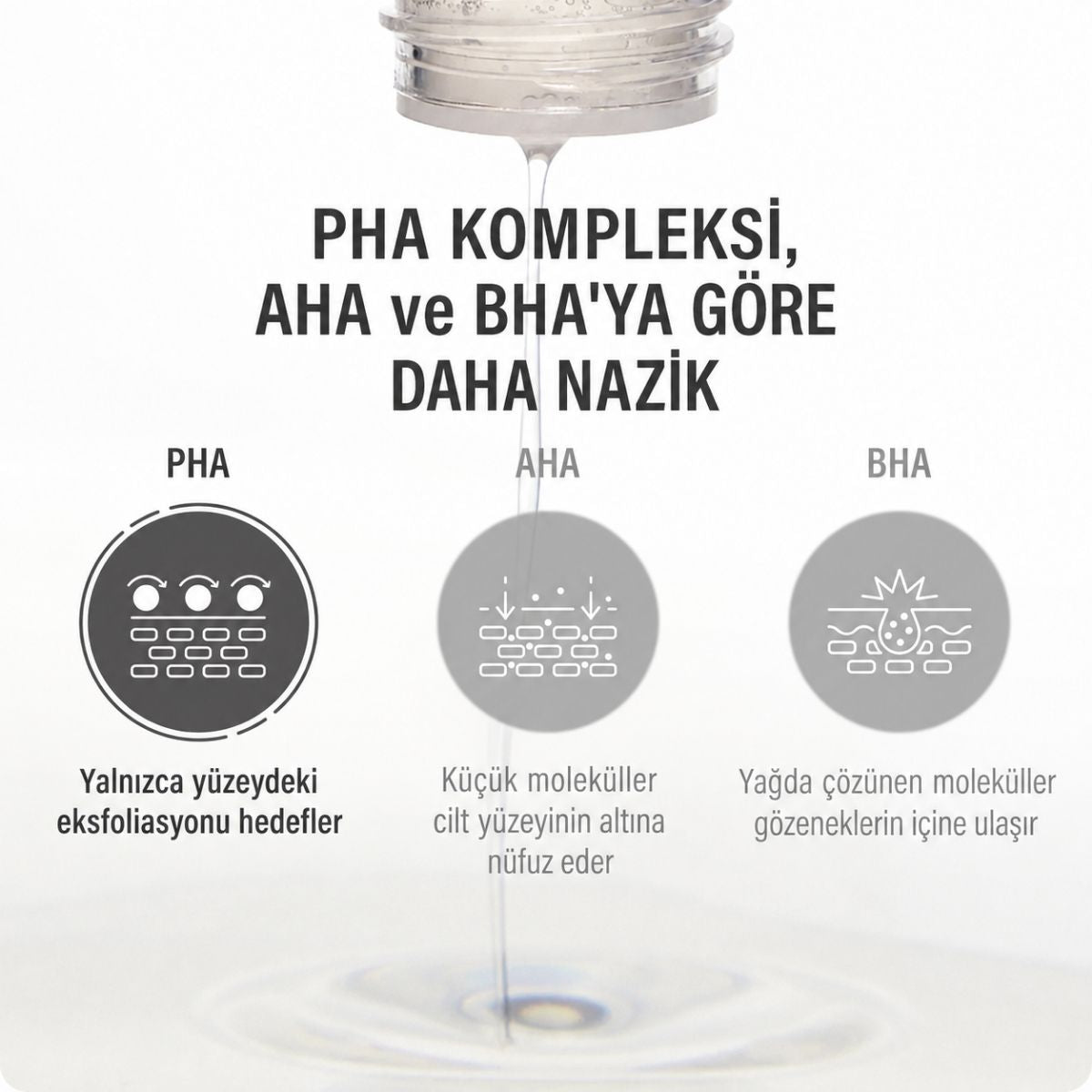 Nazikçe arındır, derinlemesine nemlendir — Snow Mushroom ve %5 PHA ile her gün yenilenen, ışıltılı bir cilt.