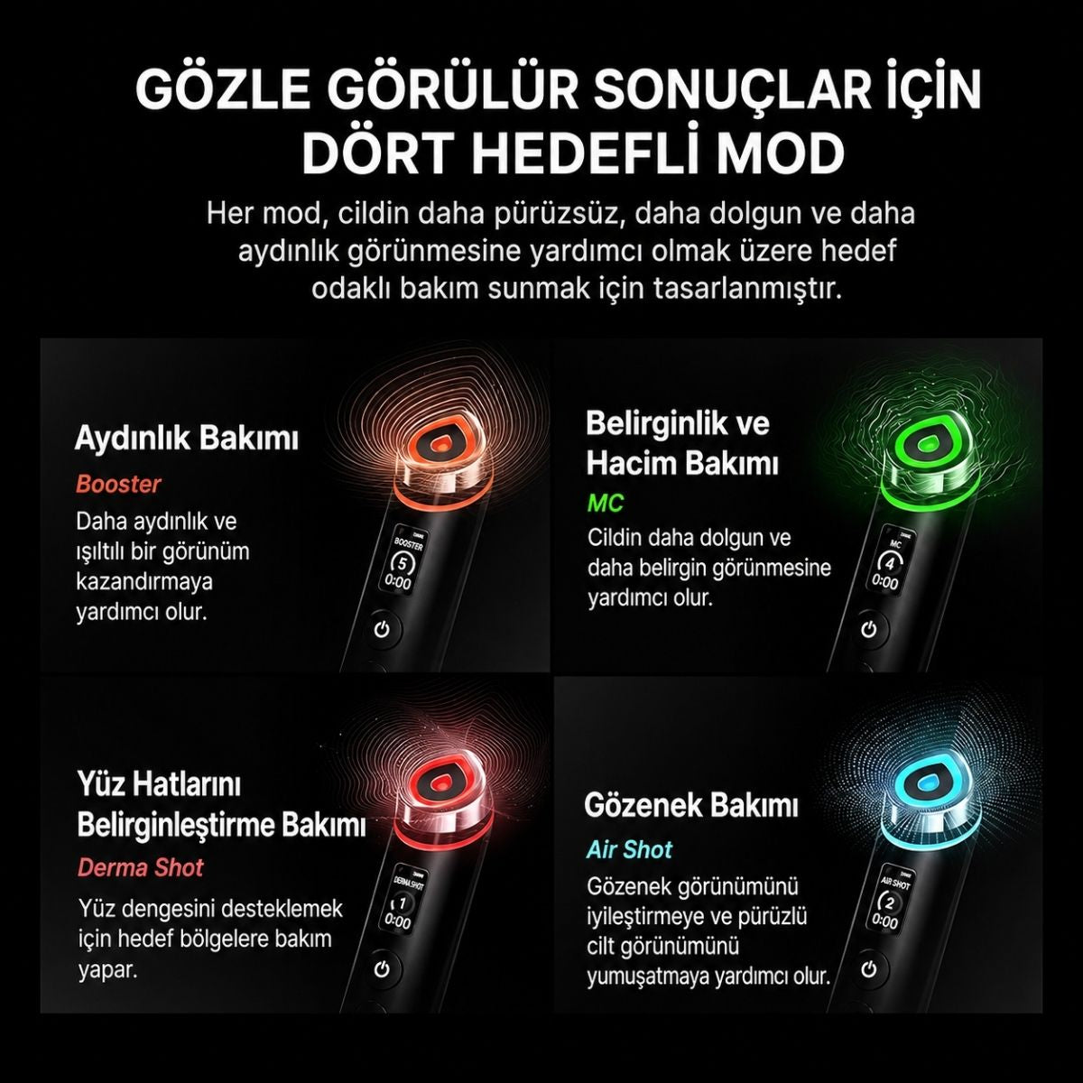 Medicube AGE-R Booster Pro Cilt Bakım Cihazı | 4 Mod | Vionine
