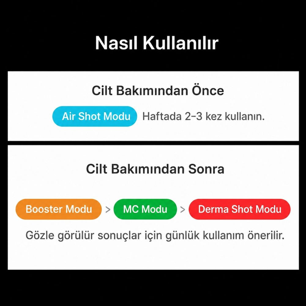 Medicube Age-R Booster Pro -  Cilt Bakım Cihazı (4 MOD)