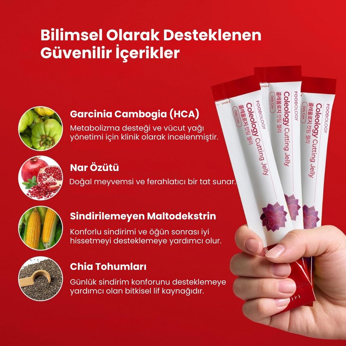 FOODOLOGY Coleology ダイエットサプリ 4箱セット Qoo10] FOODOLOGY 【セット】【活力+ダイエットサポート+快 : ダイエット