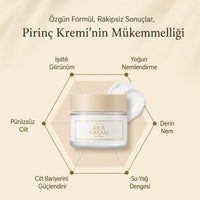 I'm From Rice Cream - Seramid Krem 50gr