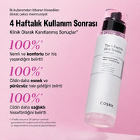 COSRX The 6 Peptide Skin Booster Serum - Sıkılaştırıcı 50ml