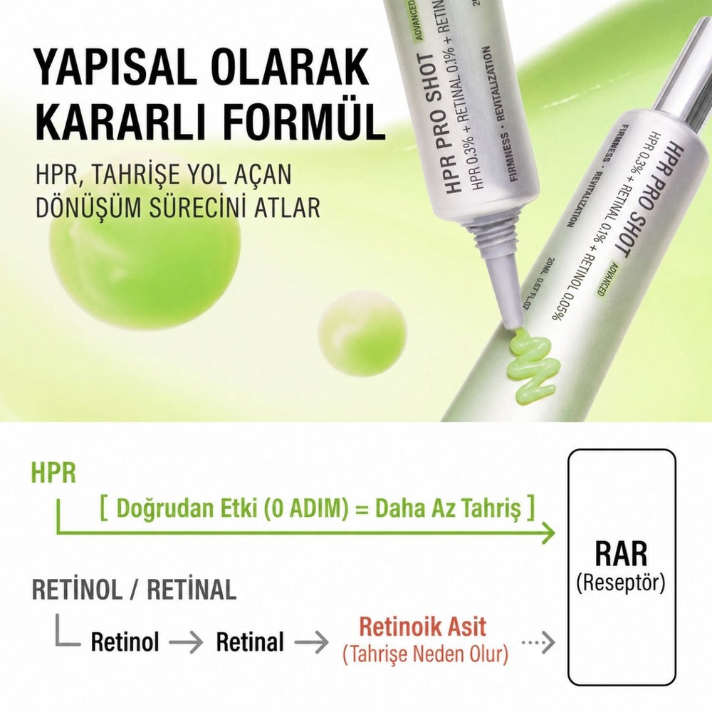 Epii HPR Pro Shot - HPR 0,3%,Retinal 0,1%, Retinol 0,05% 20ml