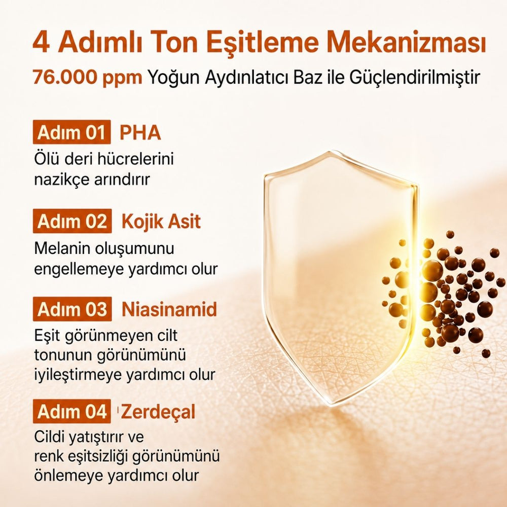 Sungboon Kojic Acid Niacinamide Ampoule - Leke Karşıtı 40ml