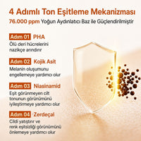 Sungboon Kojic Acid Niacinamide Ampoule - Leke Karşıtı 40ml