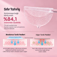 Biodance Collagen Gel Toner Pads - Kolajen İçeren Nemlendirici Tonik Ped 60 Adet
