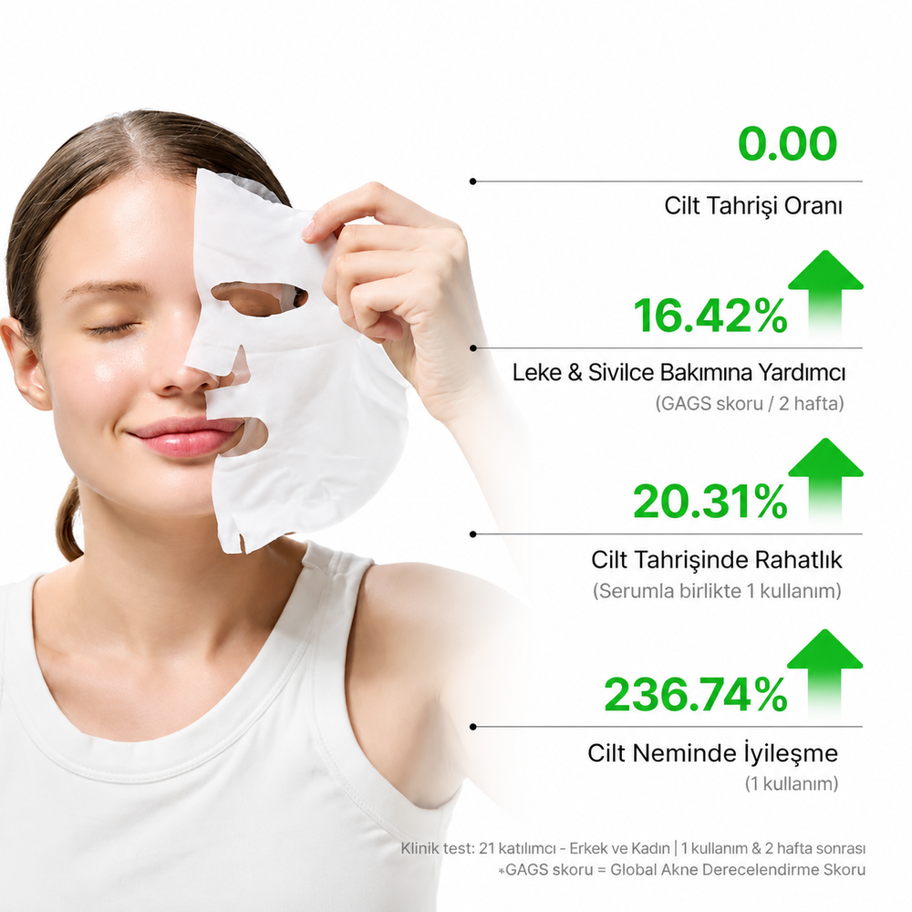 FATION Rapid Calming Serum Mask - Yatıştırıcı Serum Maske 25ml x 5 adet
