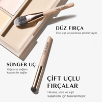 The Saem Cover Perfection Concealer Palette 02 Cover & Light