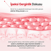 Fully NMN NAD 3D Firming Serum - Sıkılaştırıcı Serum 50ml