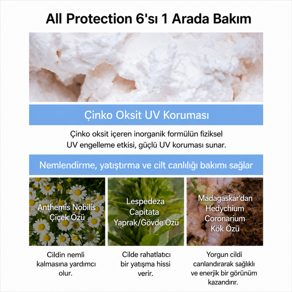 The Saem Blue Light Sun SPF50+ PA++++ - Güneş Kremi 50gr