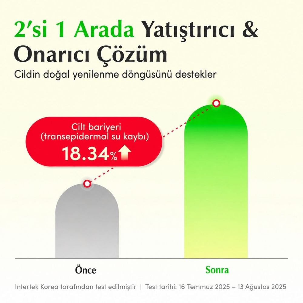 EQQUALBERRY Aloe PDRN Serum - Yatıştırıcı Bakım Serumu 30ml