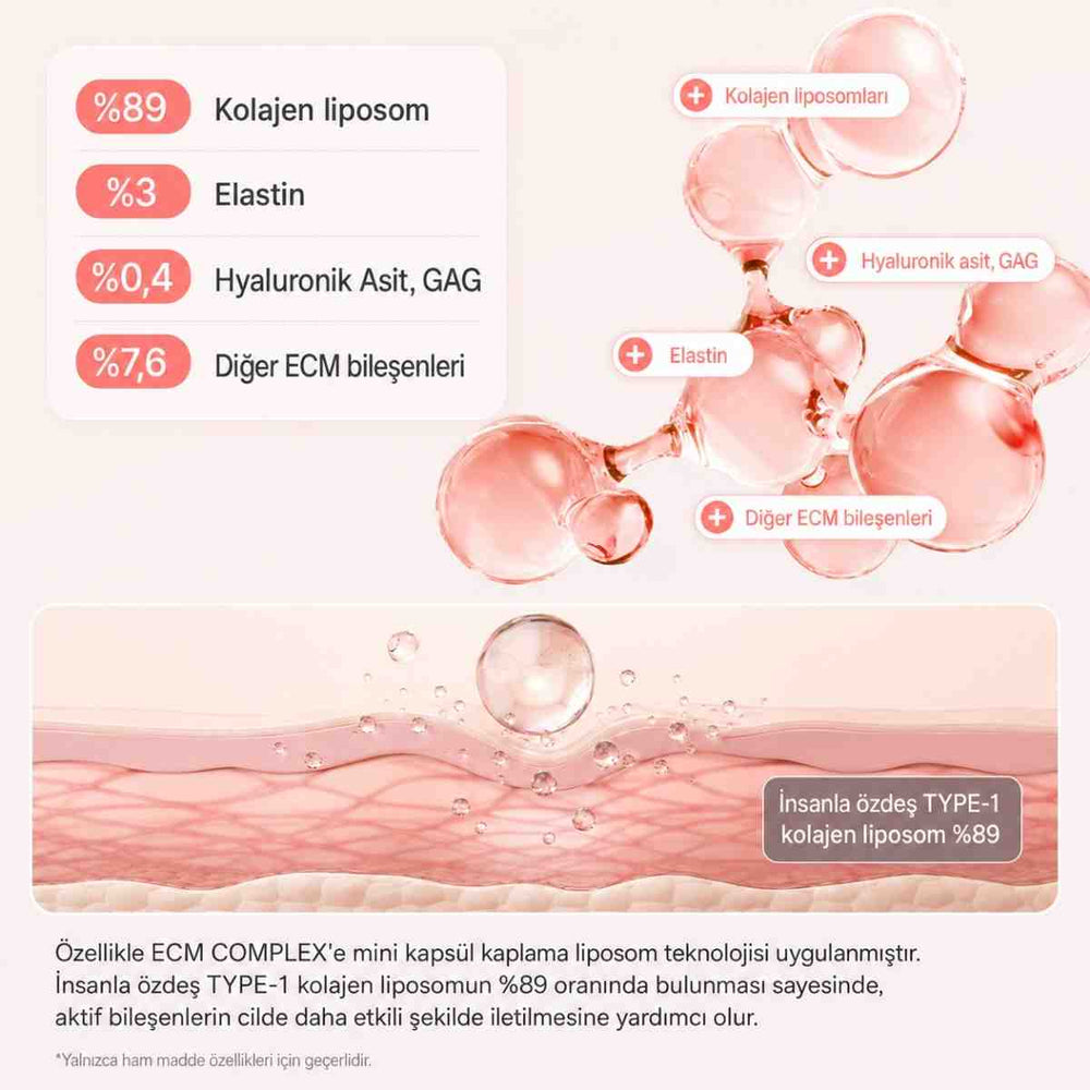 MEDI LAB ECM Yaşlanma Karşıtı Serum 100 ml