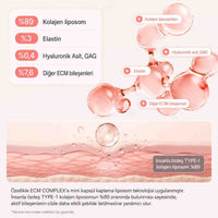MEDI LAB ECM Yaşlanma Karşıtı Serum 100 ml