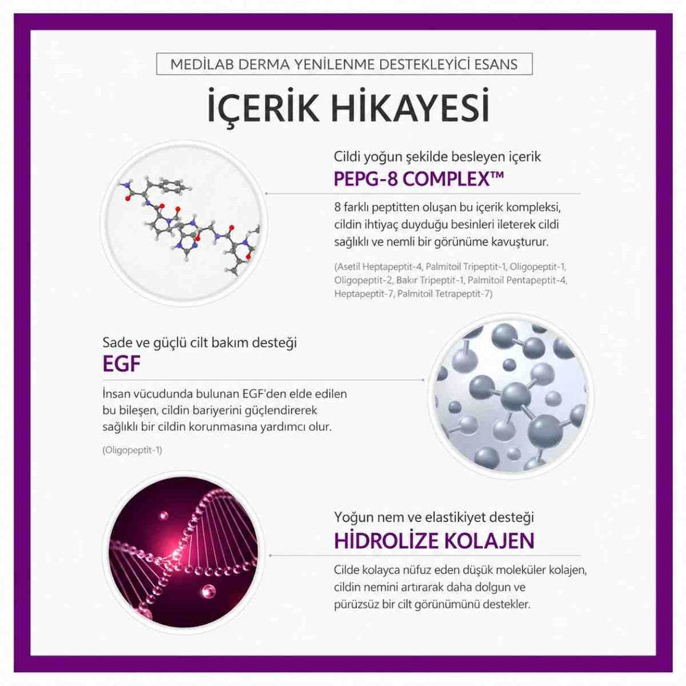 MEDI LAB DERMA Recovery Essence Fluid Onarıcı Yenileyici Esans 130 ml