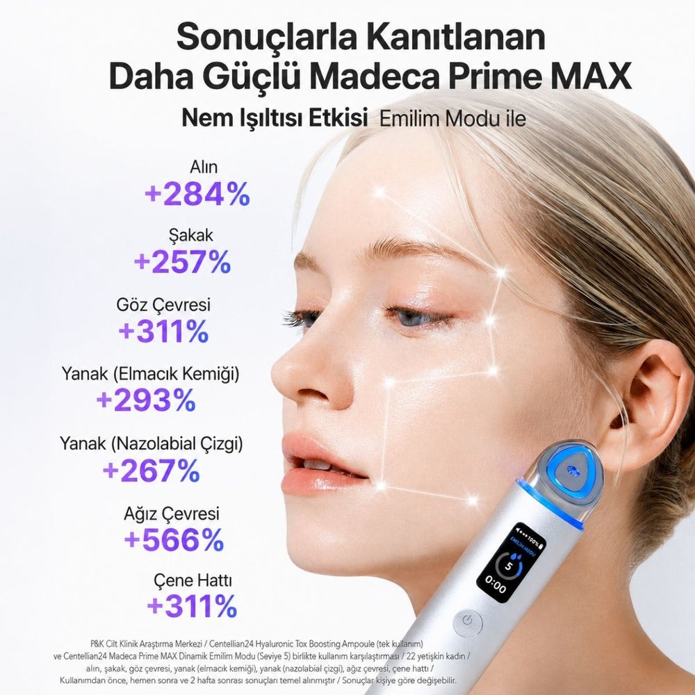 Centellian24 Madeca Prime Max - Sıkılaştırıcı ve Aydınlatıcı Cilt Bakım Cihazı
