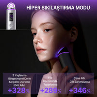 Centellian24 Madeca Prime Max - Sıkılaştırıcı ve Aydınlatıcı Cilt Bakım Cihazı