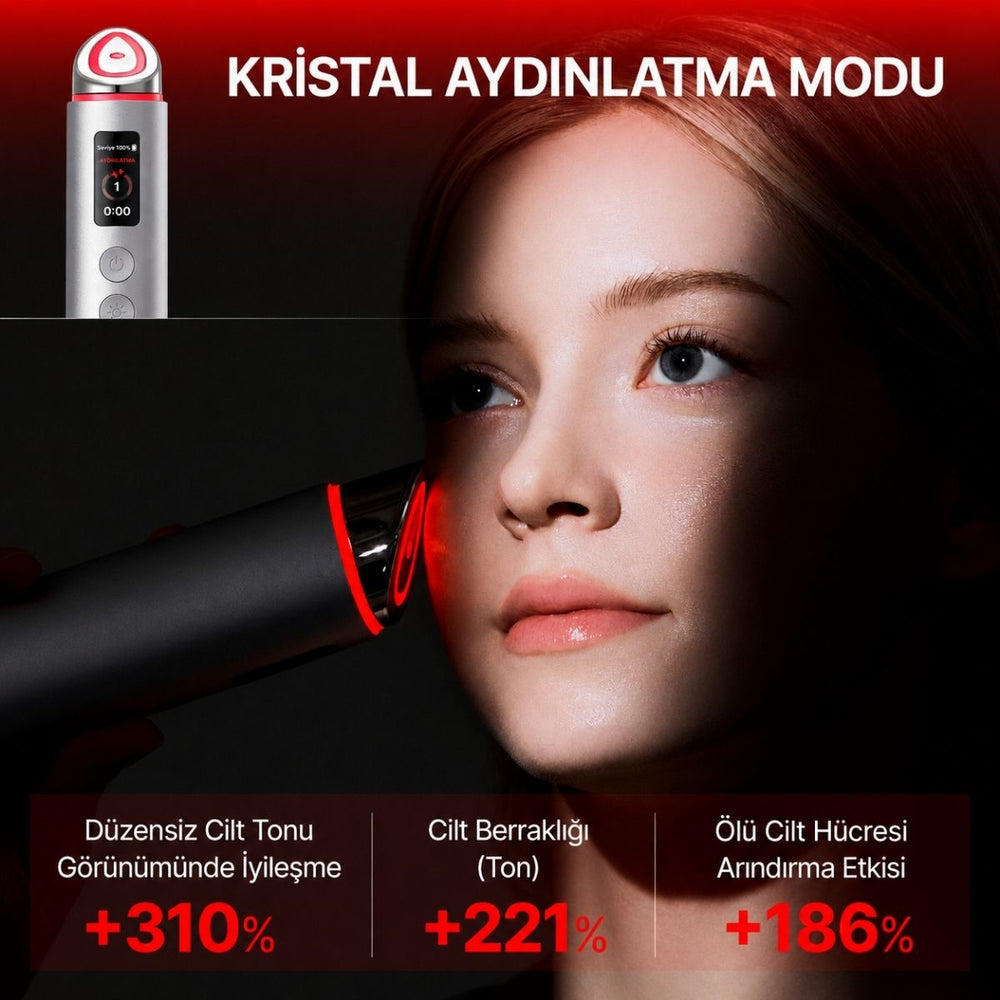 Centellian24 Madeca Prime Max - Sıkılaştırıcı ve Aydınlatıcı Cilt Bakım Cihazı