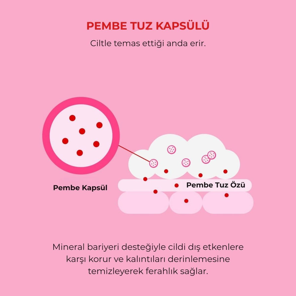 Beplain Pink Salt AHA BHA Foam - Arındırıcı Köpük 120ml