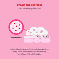 Beplain Pink Salt AHA BHA Foam - Arındırıcı Köpük 120ml