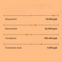 Sungboon Astaxanthin Tone-Up Sun Cream SPF50+ PA++++ - Güneş Kremi 50gr