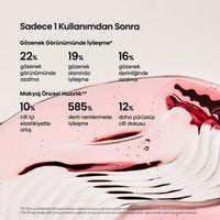 Biodance Pore Perfecting Collagen Peptide Serum - Gözenek Görünümü Karşıtı Kolajen ve Peptit Serumu 30ml