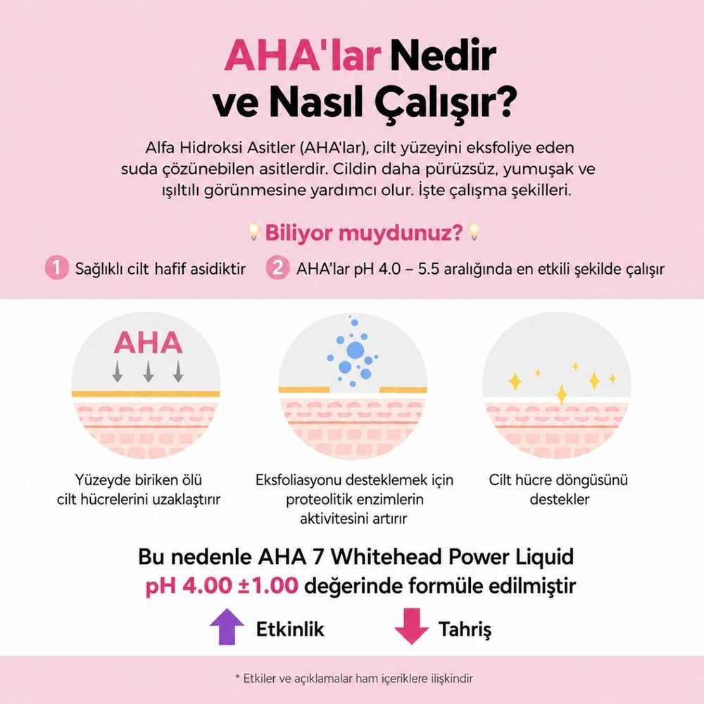 COSRX AHA 7 Whitehead Power Liquid - AHA Tonik 100ml