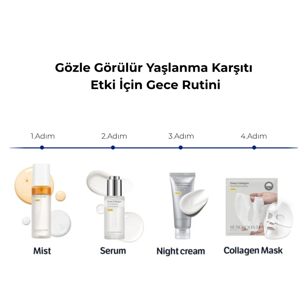 Sungboon 7GF Ceramide Night Cream - Anti-Aging 50ml