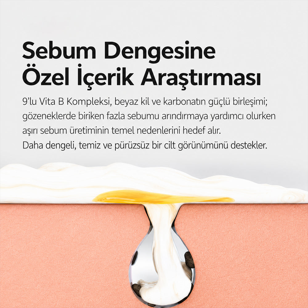 [DAYCELL] Dr.VITA⁺ Vita B Deep Pore Cleansing Foam 100ml