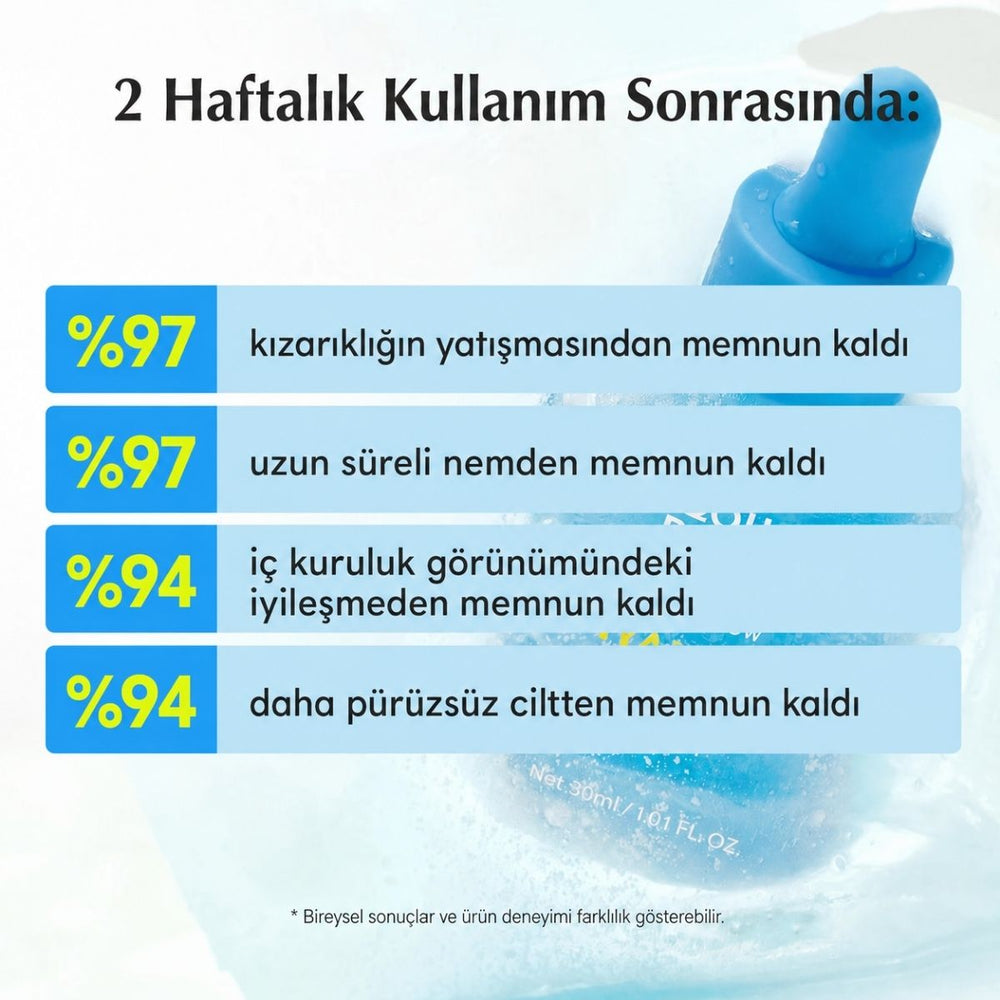 EQQUALBERRY Hyaltoin Flooding Serum - Yoğun Nem Bakım Serumu 30ml